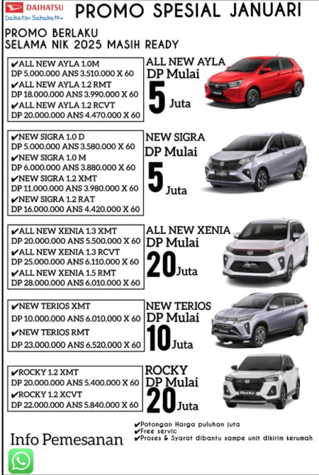 Promo Toyota Januari 2026 - Promo Daihatsu Kendal 2026